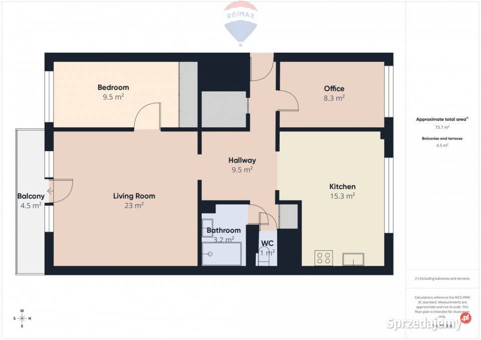 3 pokojowe przestronne Centrum Sprzedaż Gdańsk sprzedam