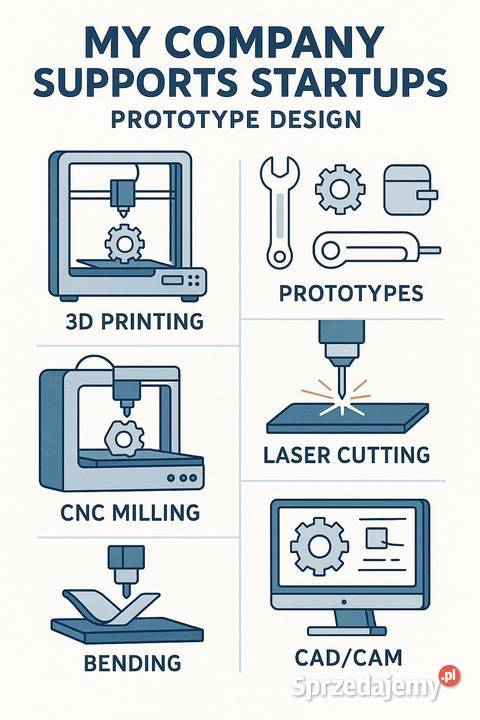 startupów prototypowanie produktu CADCAM laser Jeżowe
