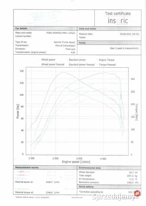 Ford Mondeo IV FL 16TDCi 140 325Nm manualna Płock