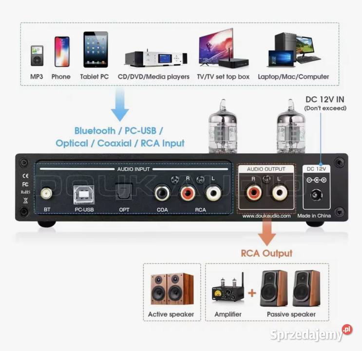 Douk audio DACT1 PRO VU22 meter DAC Kwidzyn