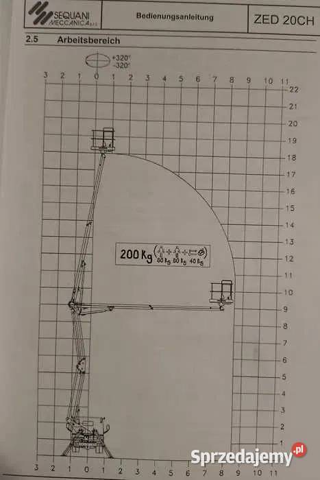 Wypożyczalnia wynajem na doby zwyżka podnośnik Olkusz usługi budowlane
