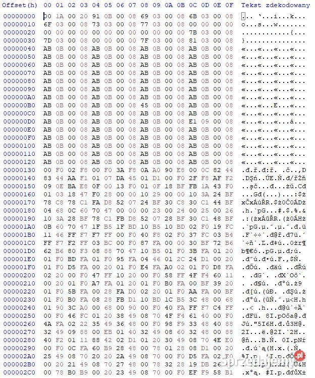 Oprogramowanie wsad sterownika odblokowany Kraczkowa