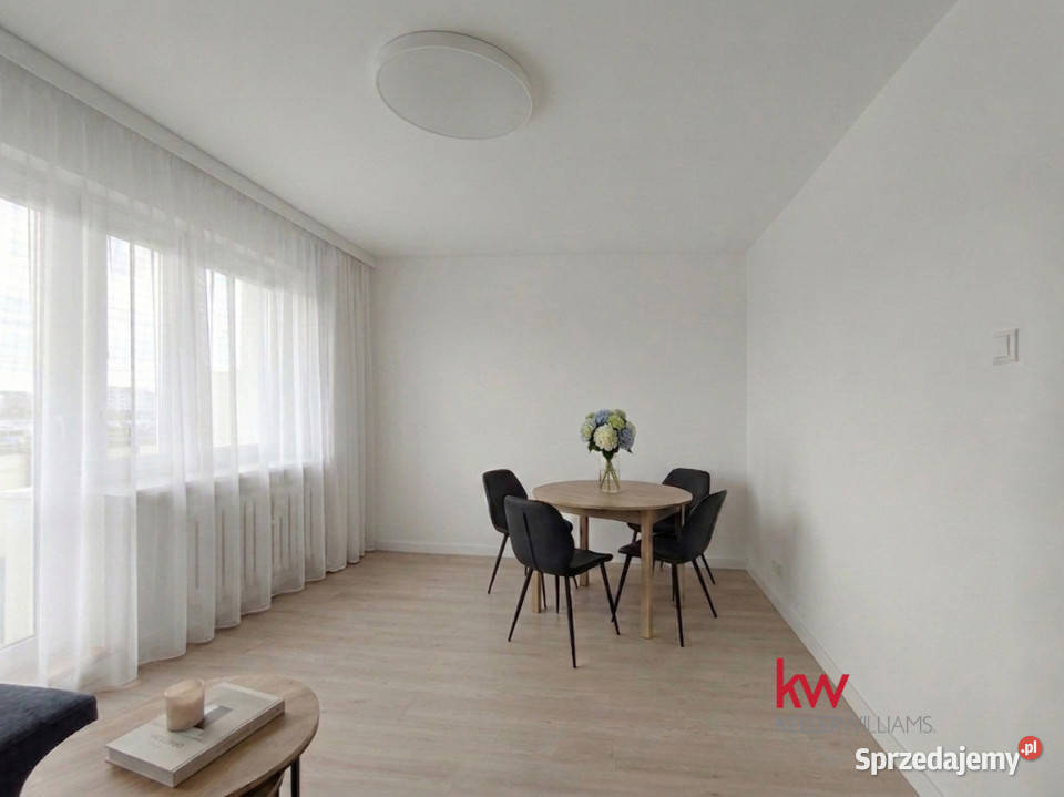 wynajmu mieszkania Poznań 4242m2 2 pokojowe wielkopolskie sprzedam