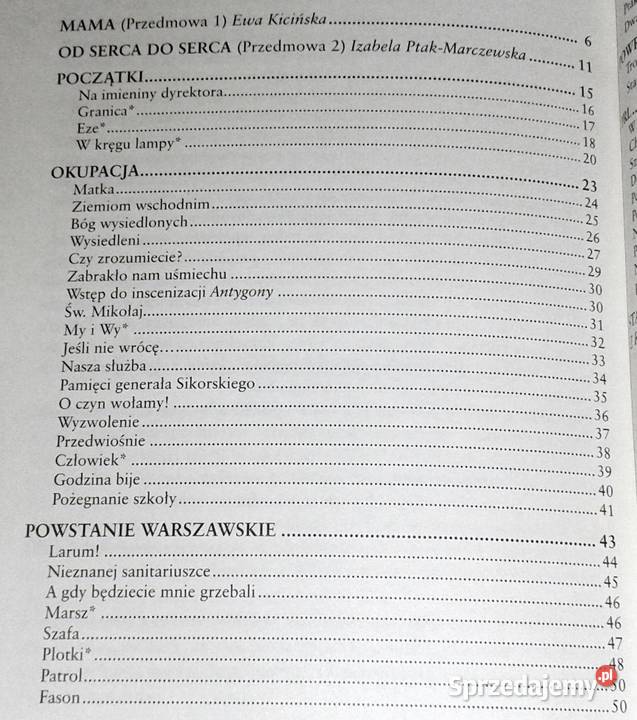 W drodze Hanna Marczewska