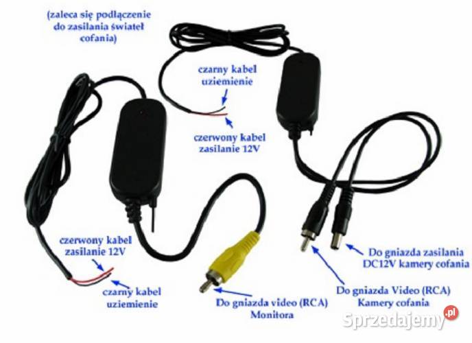 Moduł bezprzewodowy 24GHz kamery cofania 1224V Mrągowo sprzedam