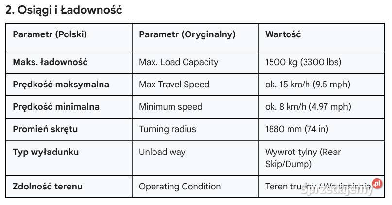 MINIWYWROTKA SDLANCH SDLD25 Warszawa