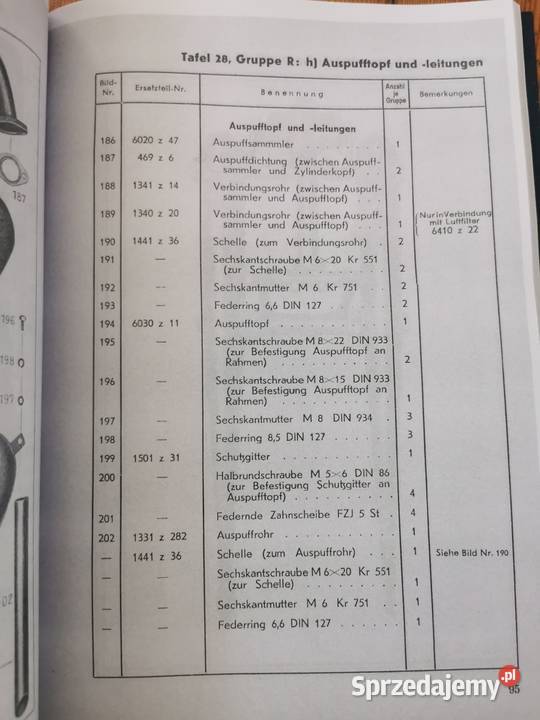 Katalog części Ersatzteilliste Zundapp KS 750 Lębork