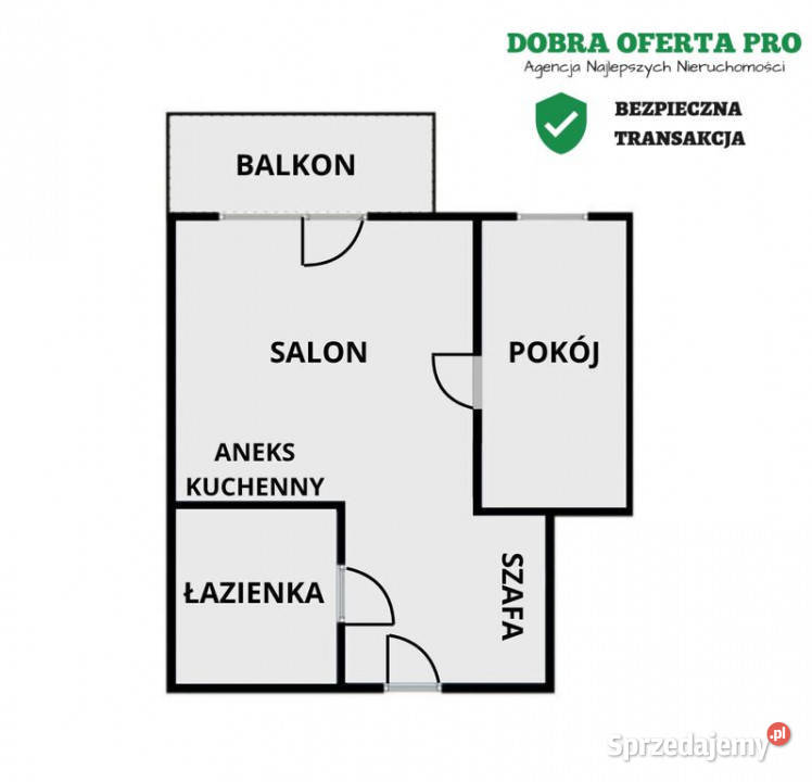 Mieszkanie z gwarantowanym dochodem 3600 apartamentowiec Gdańsk
