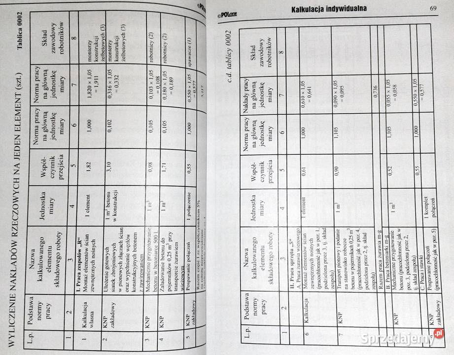 Kosztorysowanie obiektów i robót budowlanych lubelskie Chełm