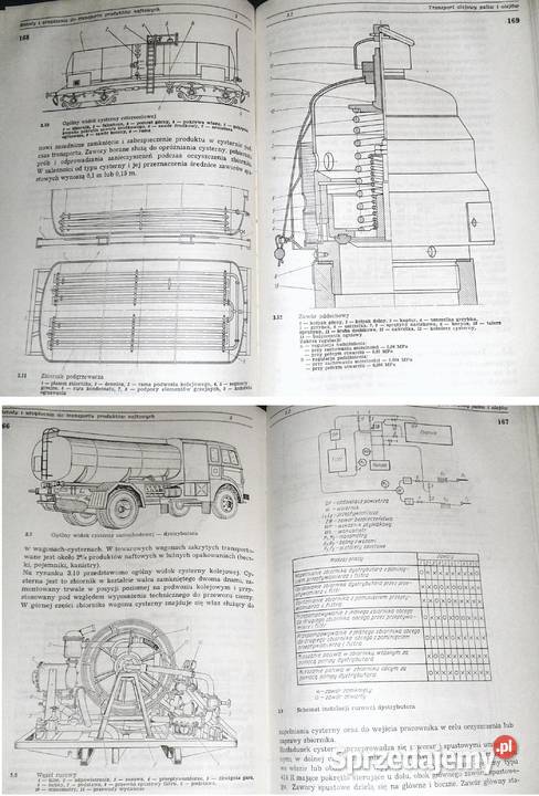 Gospodarka paliwowo smarownicza w transporcie sprzedam