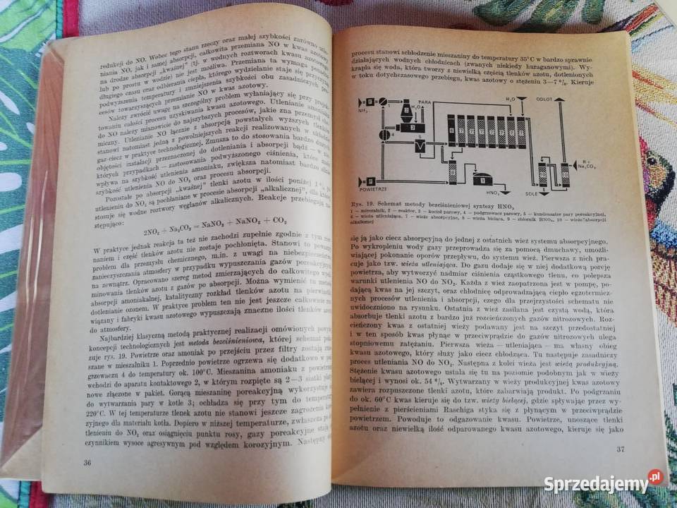 Chemia Techników Przegląd chem procesów Kraków