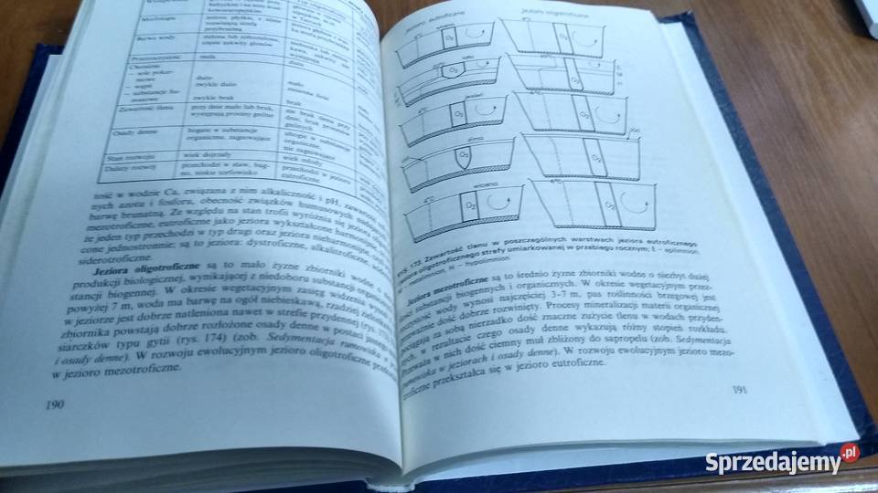 Hydrologia ogólna podręcznik Elżbieta Gdańsk