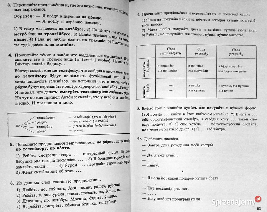 Język rosyjski ZSZ Halina Leszczyńska Saturnina Chełm