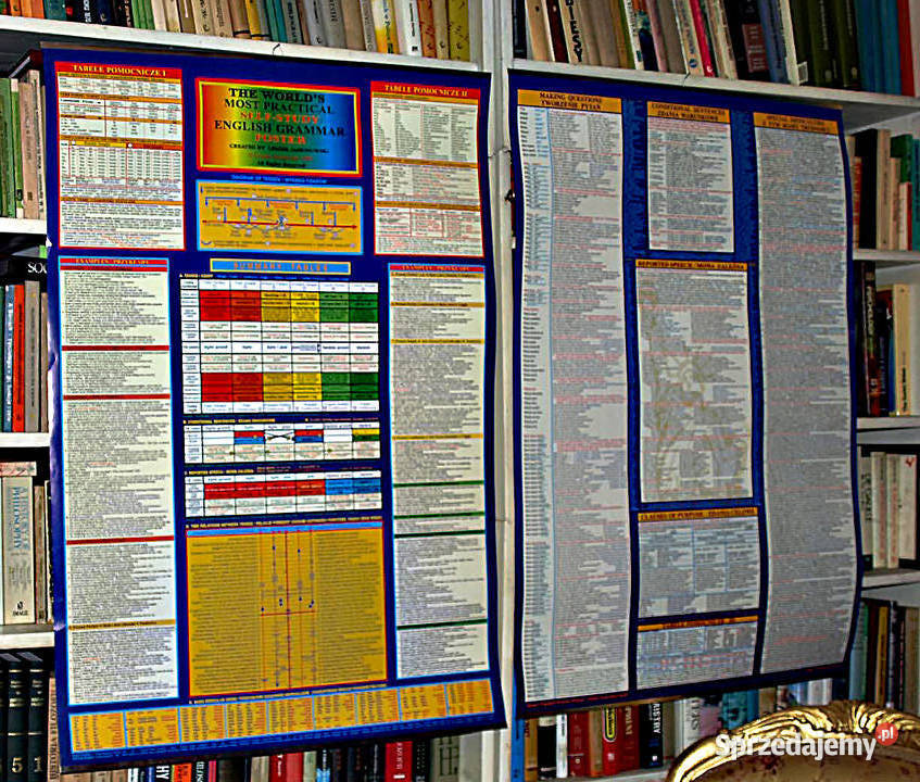 The Worlds Most Practical English Grammar Poster Warszawa