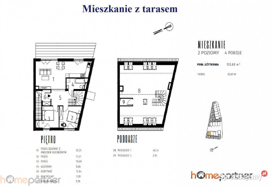 sprzedaży mieszkania 13068m2 4pokojowe Wrocław sprzedam