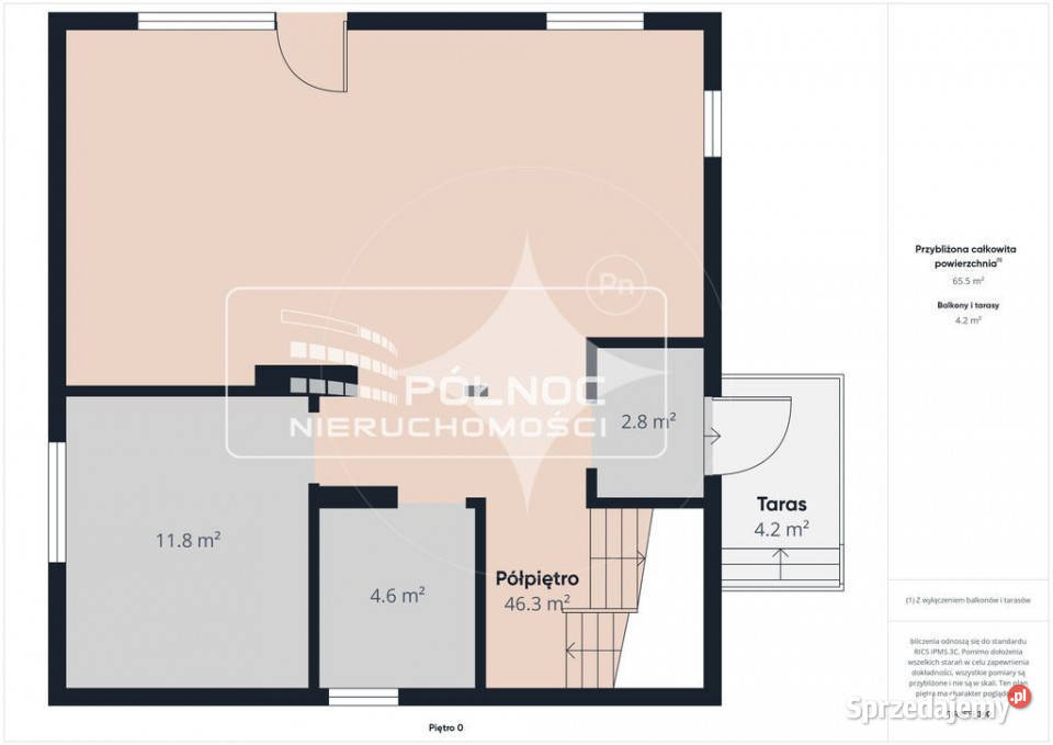 NOWA Dom na Mazurach Sokoły Jeziorne sprzedam