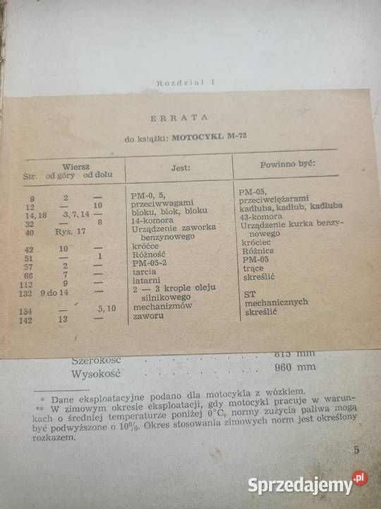 M72 Instrukcja obsługi MON Bydgoszcz