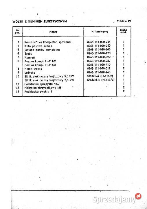 rozdrabniacz BĄK H1112 H1113 instrukcja i Stalowa Wola