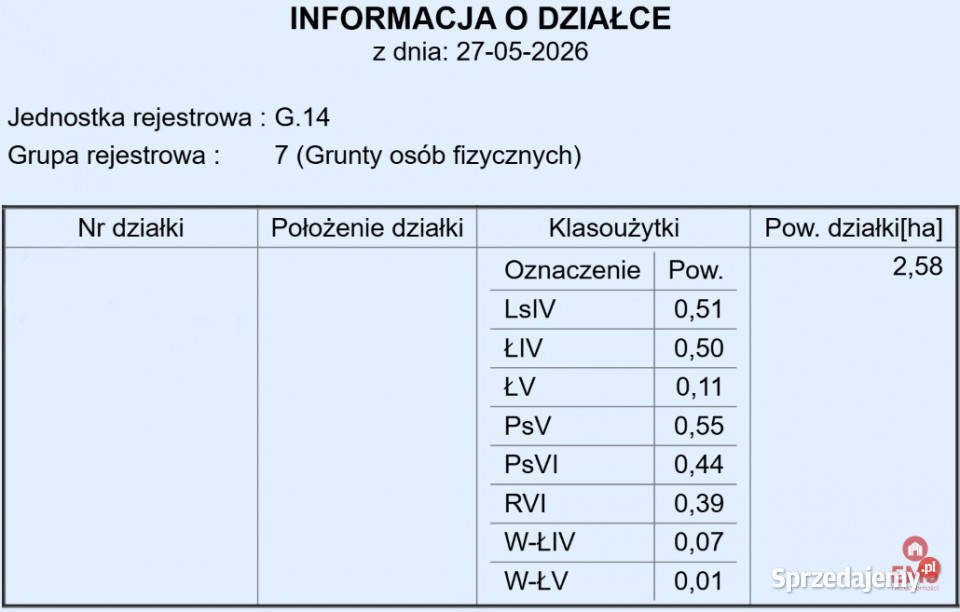 Grunt sprzedam 25280m2 Choroszcz Nowosiółki