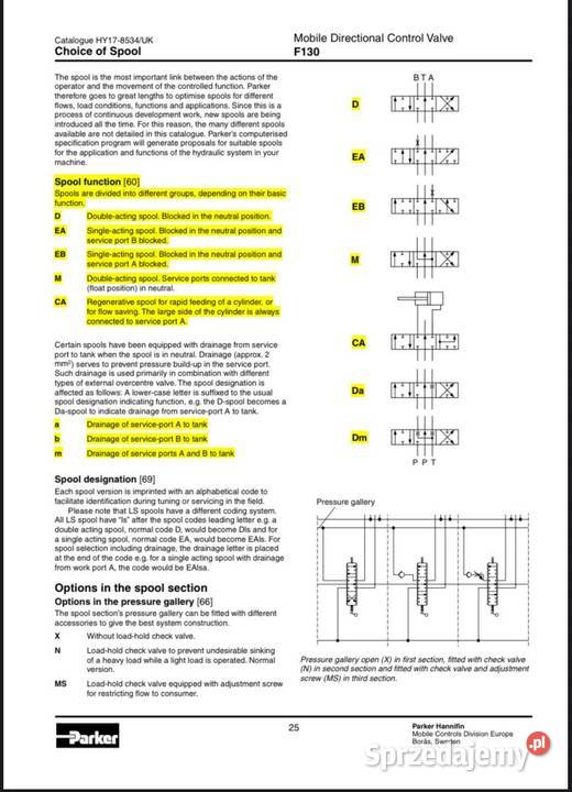 Suwak Parker F130CF 9120199943 nowy oryginał