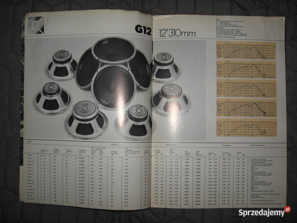 Celestion Power Loudspeakers catalog katalog Kępice