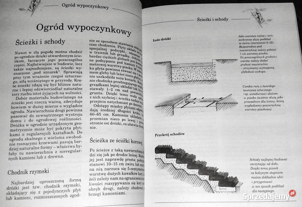 Pomysłowe urządzanie ogrodu Susanne Bruns lubelskie Chełm