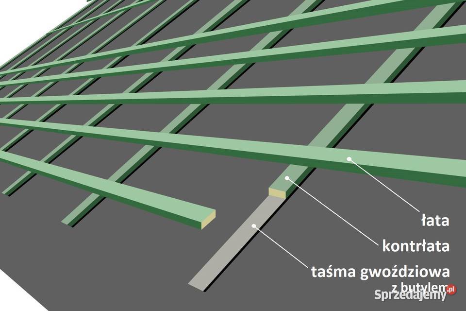 Łata dachowa 40x50 mm mazowieckie Grodzisk Mazowiecki