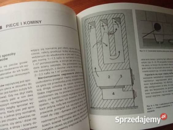 Remontuję swój dom remont dom majsterkowanie Łódź