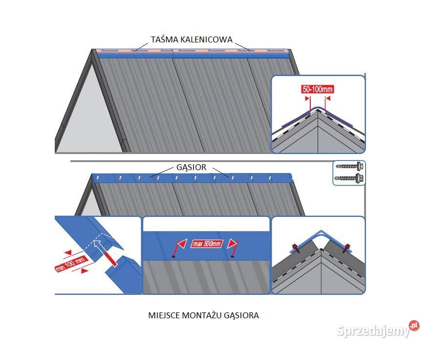 Gąsior do trapezu 7016 GRAFIT MAT dł195m i inne Hajnówka