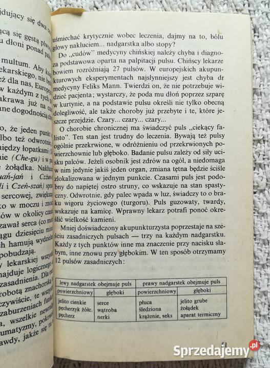 Cuda bez cudu rzecz o dziwnych lekach Wacław Białystok sprzedam