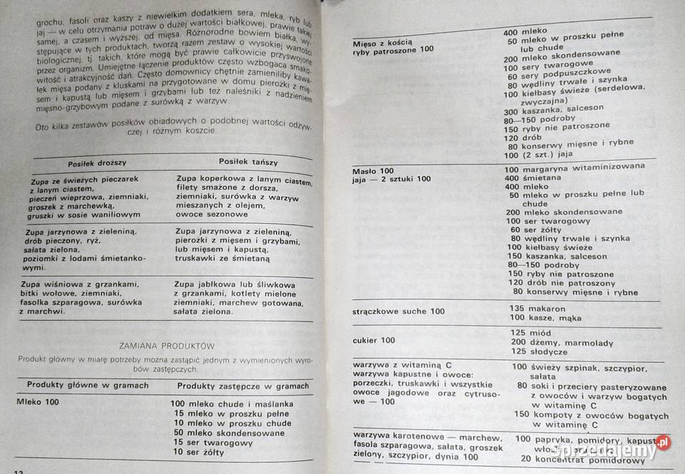 Zdrowie na talerzu Zygmunt Koper Jacek Roik Pozostałe Chełm sprzedam