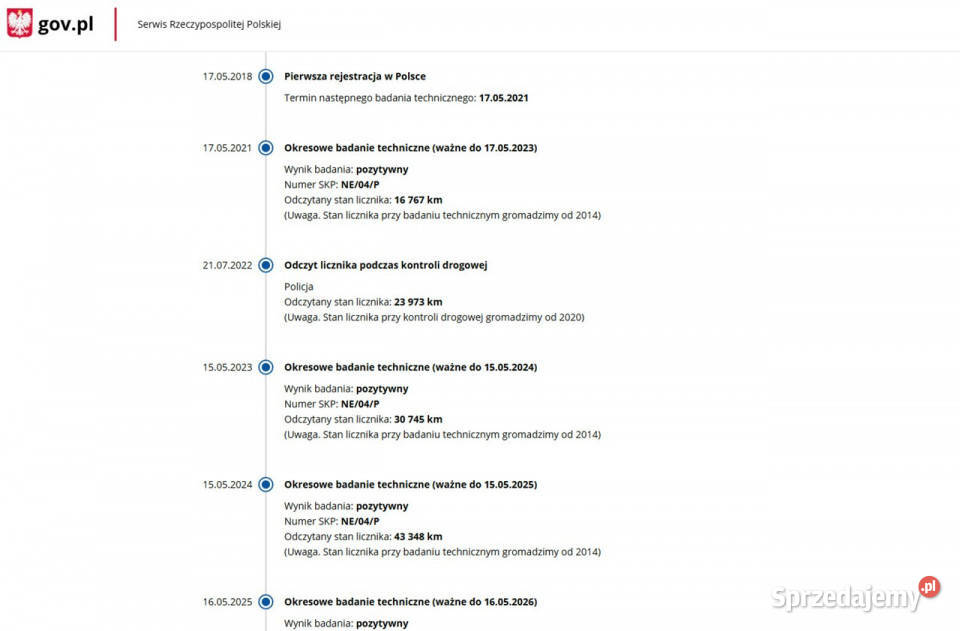 Dacia Logan Benzyna Salon Polska Niski Przebieg