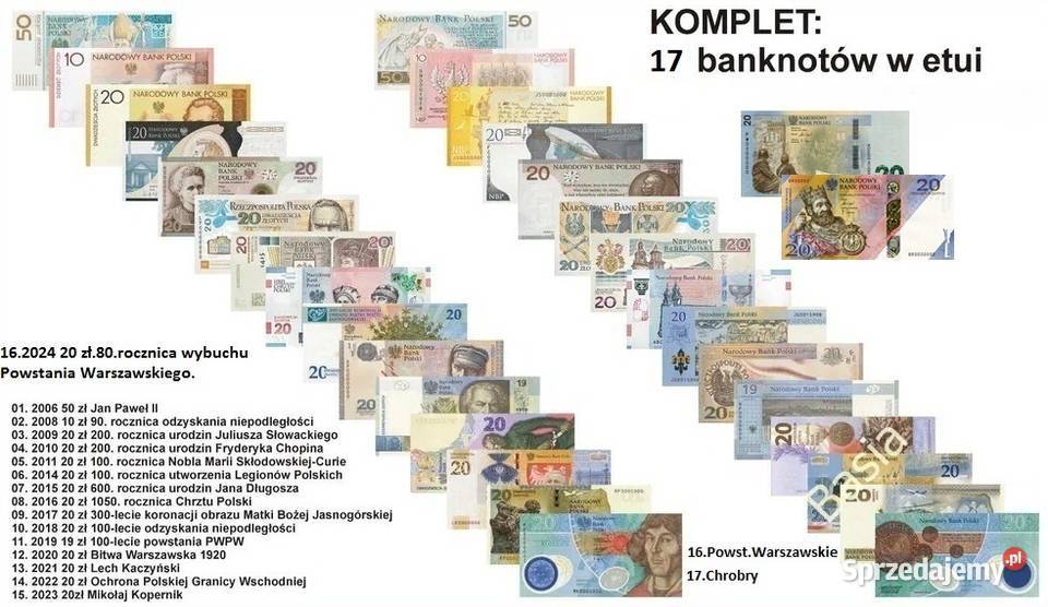 Chrzest Komunia Ślub Wesele Kompletny Zestaw 17 Sosnowiec