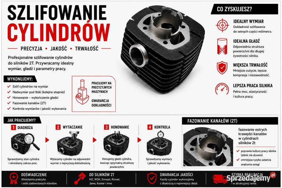 Szlif cylindra honowanie regenercja wału WSK WFM Rzeszów usługa