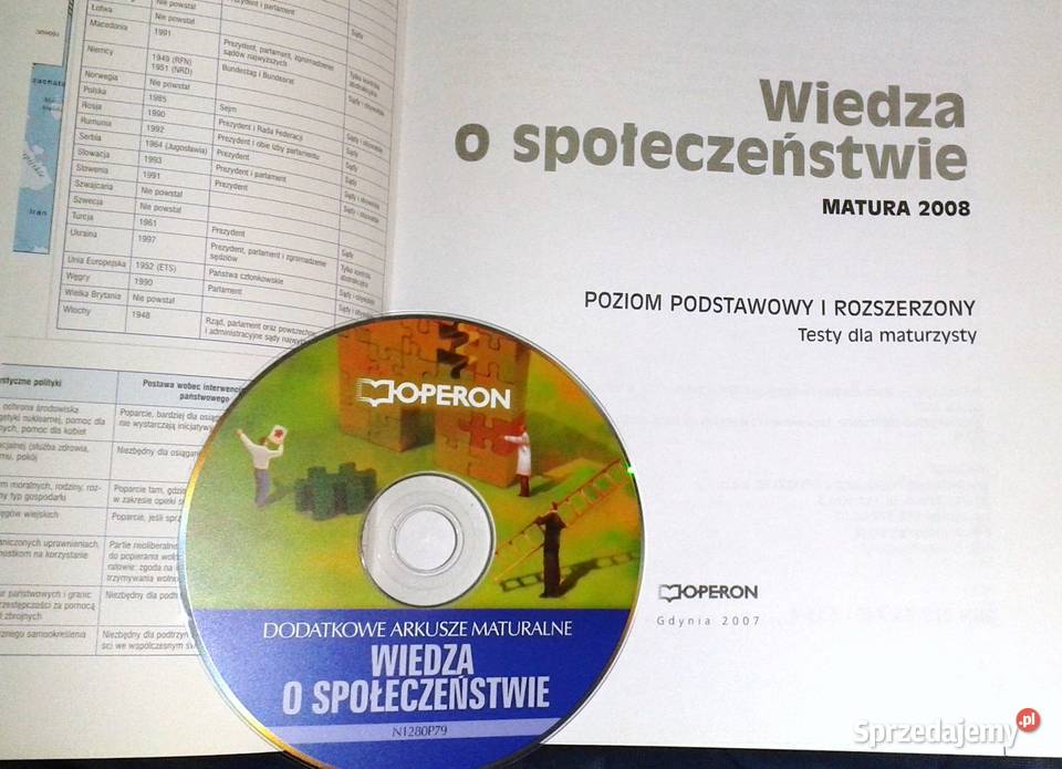WOS Matura 2008 Testy maturzystów Maciej Chełm