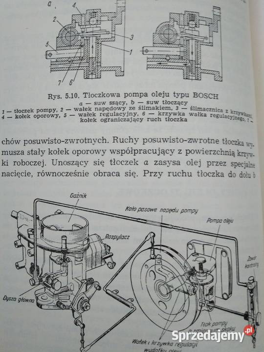 Smarowanie Trakcyjnych Silników Spalinowych Pozostałe