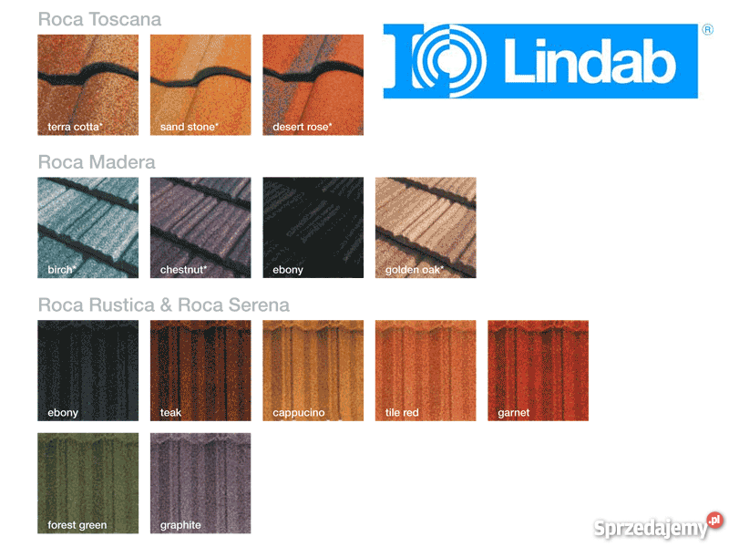 Blachodachówka z posypką kwarcową LINDAB ROCA