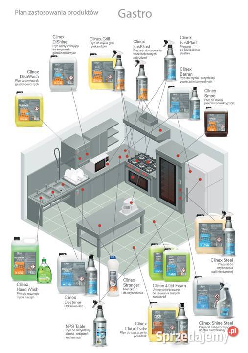 Zestaw jednorazowy talerz sztućce białe serwetka Lublin