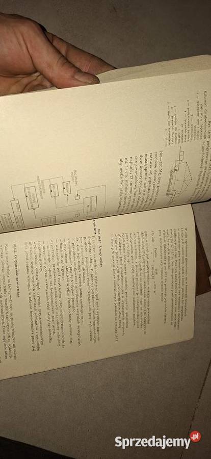 Biblioteka Drogownictwa Unikatowa literatura wielkopolskie Leszno