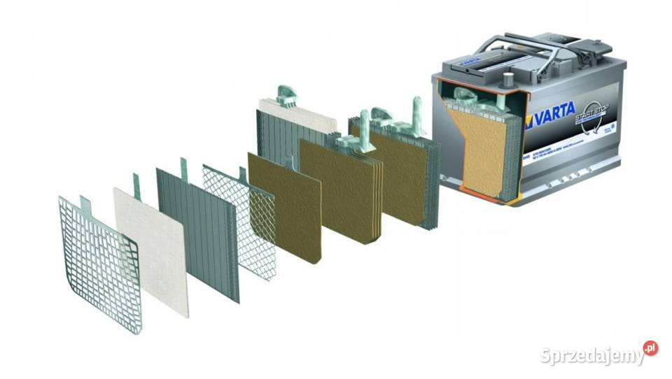 AKUMULATOR VARTA BLUE DYNAMIC EFB 70AH 760A N70 Wrocław