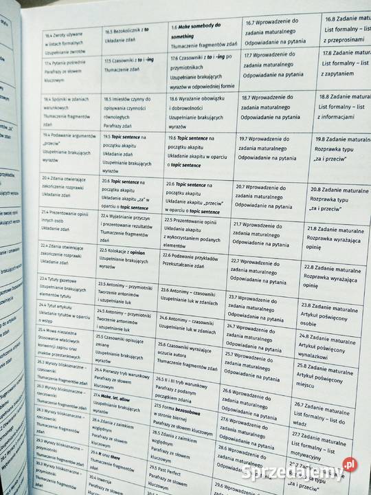 Writing for matura Polonsky książki kursy Warszawa