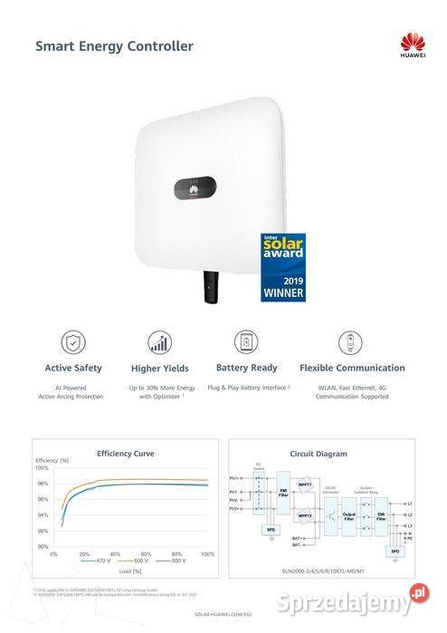 Falownik HUAWEI SUN20004KTLM1 trójfazowy 3F sprzedam