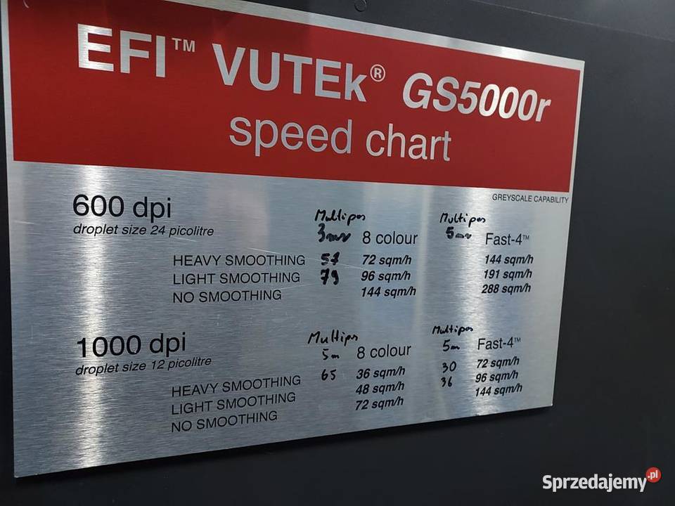 Drukarka szerokoformatowa EFI VUTEK GS 5000r UV Warszawa
