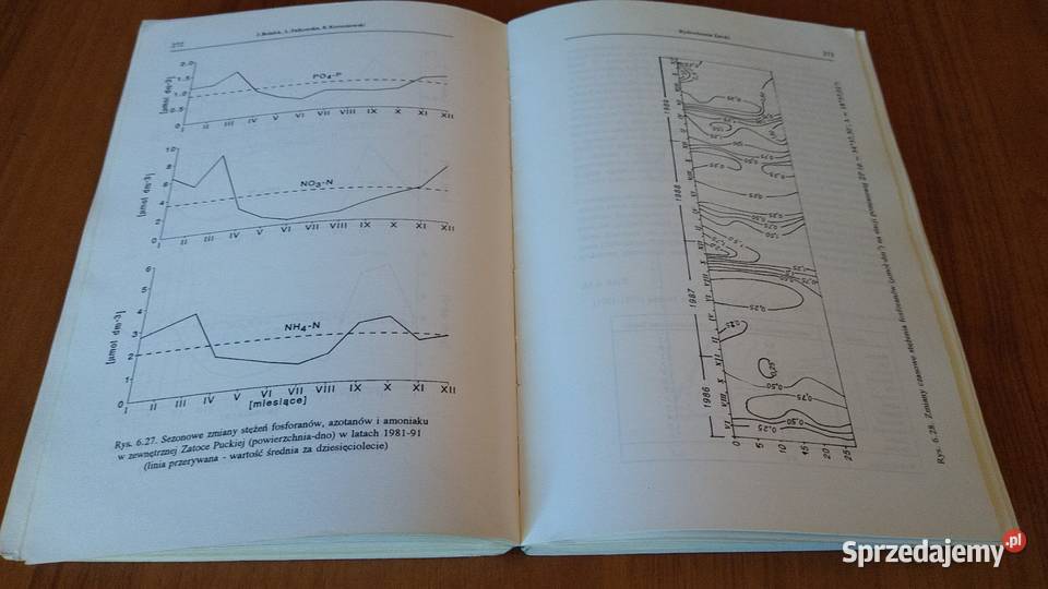 Zatoka Pucka praca zbiorowa pod red Krzysztofa Gdańsk