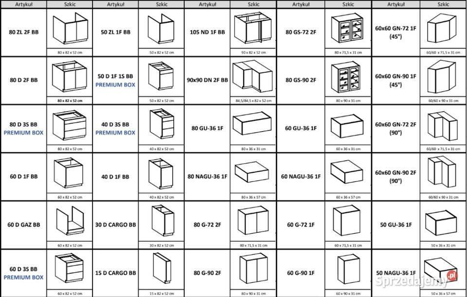 Gotowy zestaw mebli kuchennych 260 z blatem śląskie Sosnowiec sprzedam