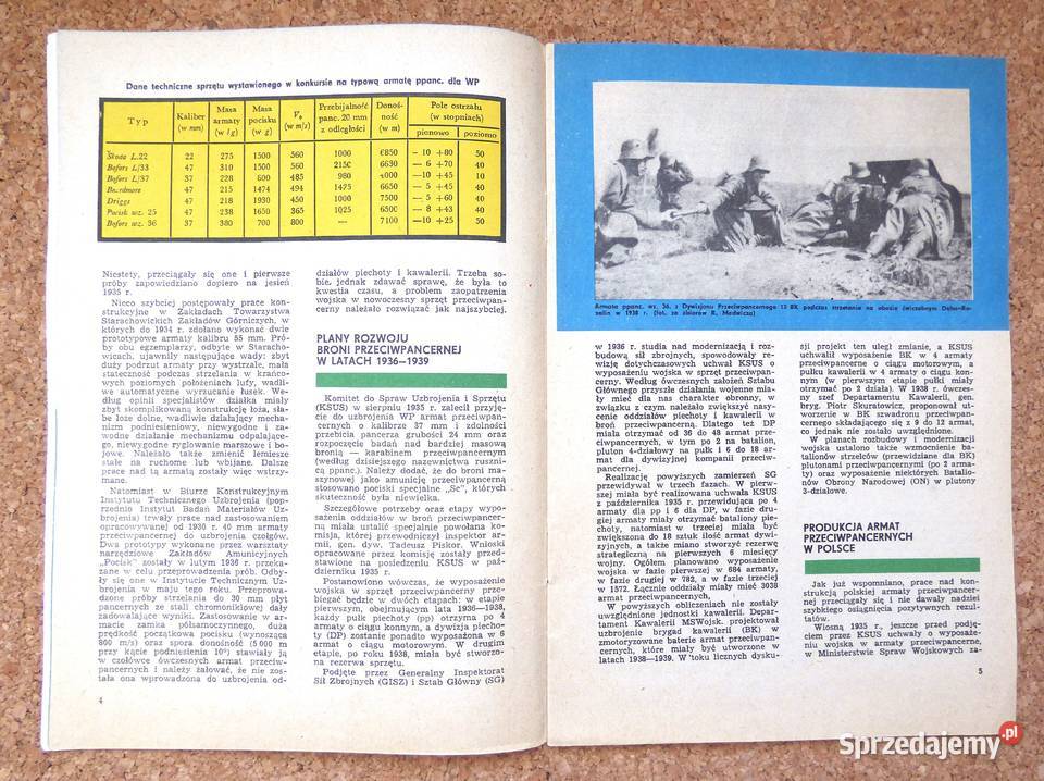 Konstankiewicz Słupczyński Armata Warszawa