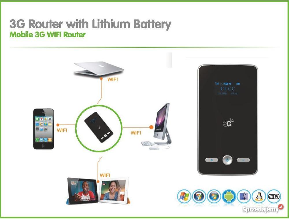 SIM Router 3G4G WIFI HotSpot AERO2 podlaskie Białystok