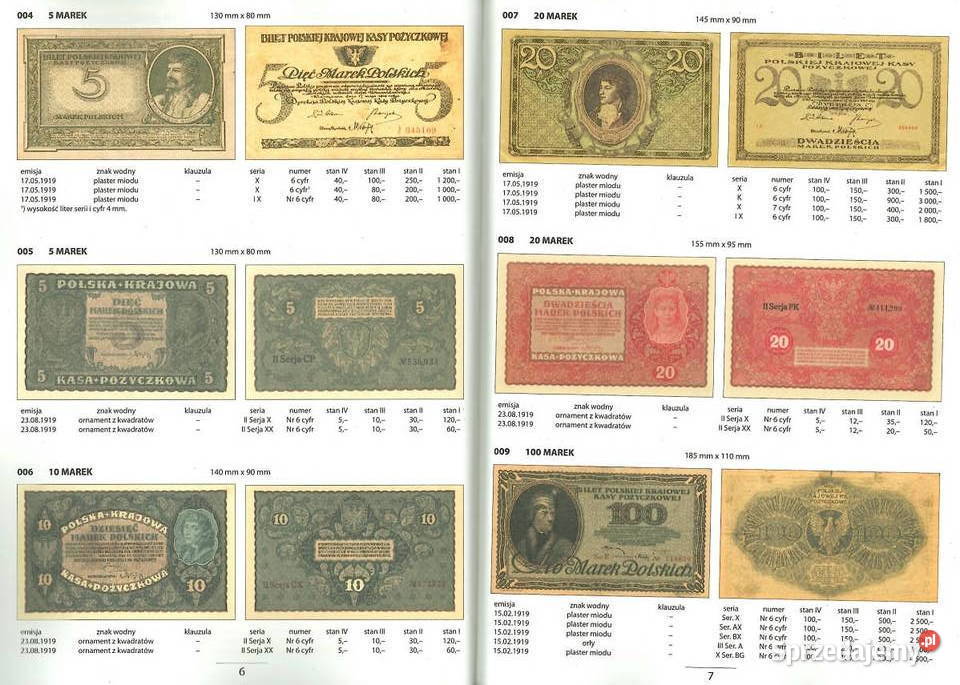 Katalog Banknotów Polskich Fischer 2024 r mazowieckie Warszawa