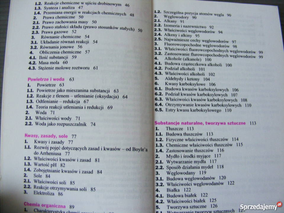 Chemia bez problemów Kuballa Schorn Oborniki Śląskie