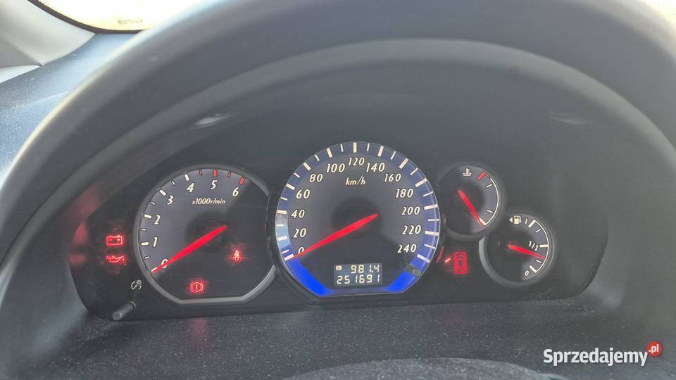 Mitsubishi Grandis 20 DiD 6osobowy